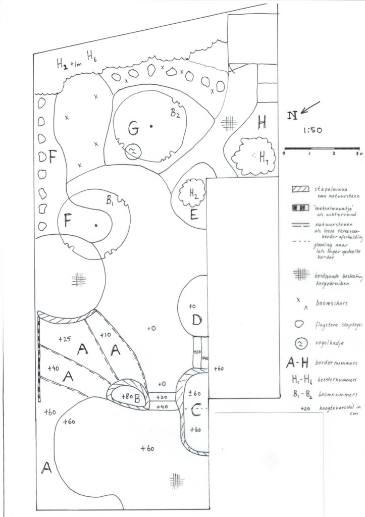 Technische tekening achtertuin